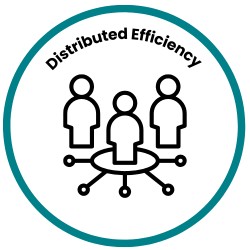 distributed Efficiency - Sustainability